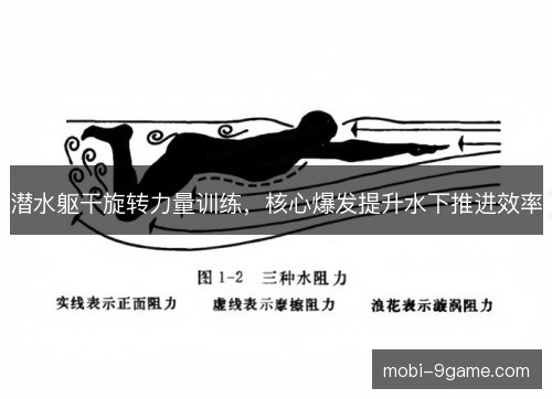 潜水躯干旋转力量训练，核心爆发提升水下推进效率
